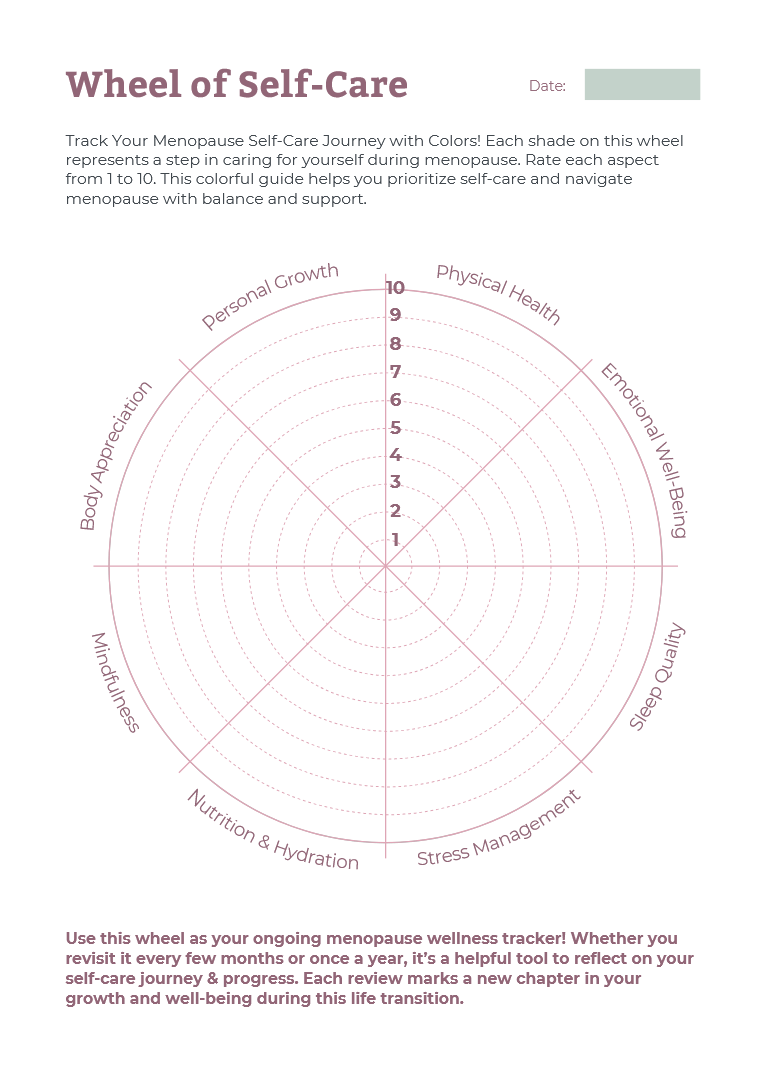 The Journey Through Menopause example 5 - Menopause Health Guide
