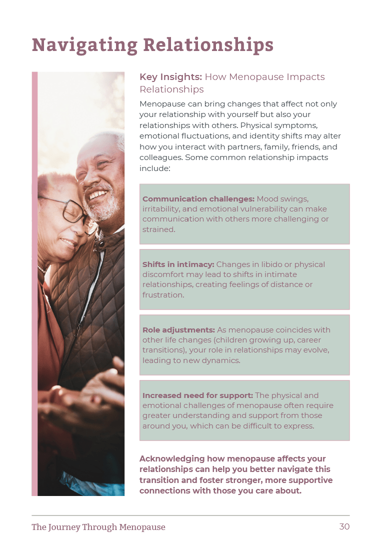 The Journey Through Menopause example 2 - Menopause Health Guide