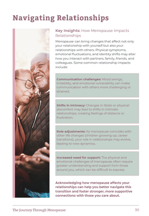 Journal page, menopause tips