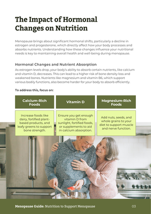Nutrition Guide, hormonal changes