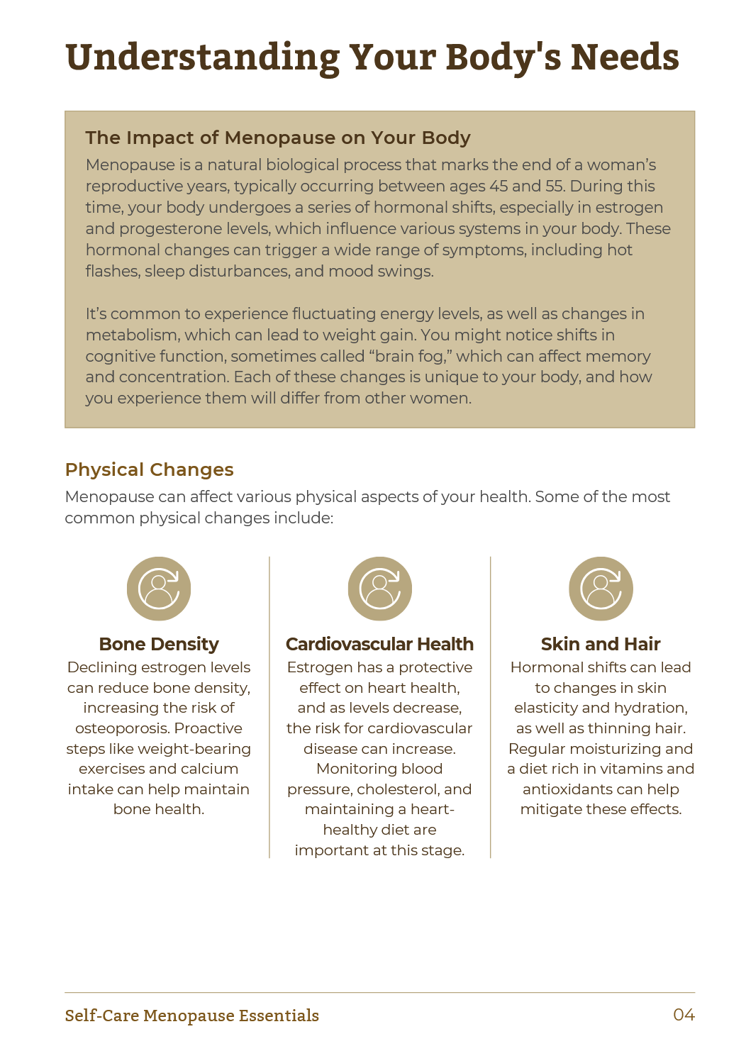 Self - Care Menopause Essentials | Workbook example 1 - Menopause Health Guide