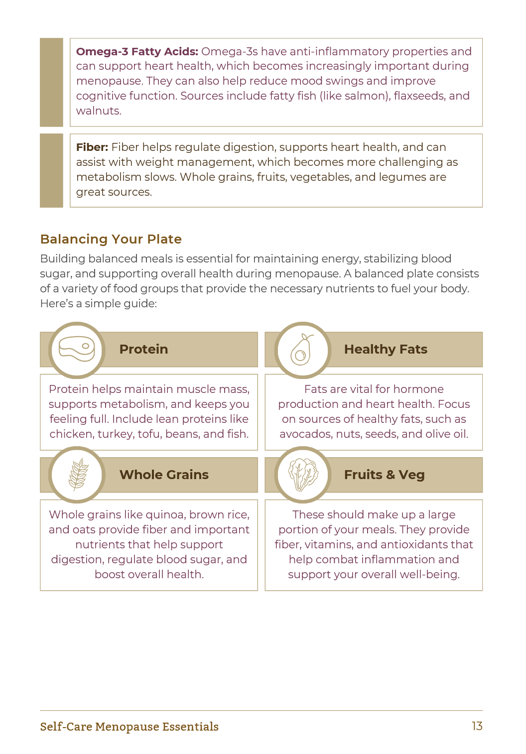 Self - Care Menopause Essentials | Workbook example 4 - Menopause Health Guide